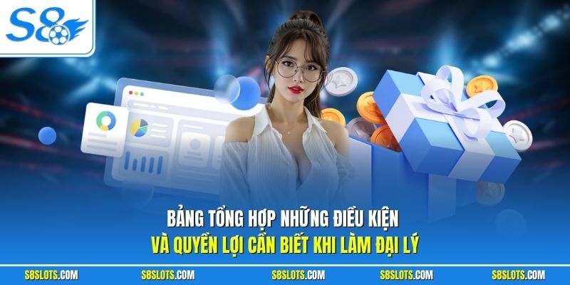 Bảng tổng hợp những điều kiện và quyền lợi cần biết khi làm đại lý
